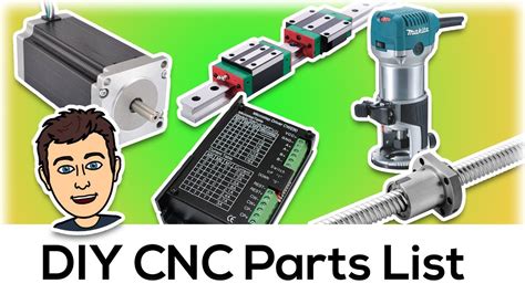 how to cnc a part|cnc supplies parts and more.